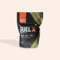 Read CrampFix - Fixx Nutrition Reviews